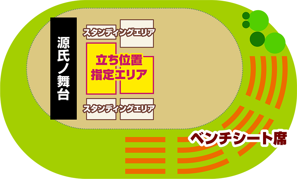 源氏ノ舞台