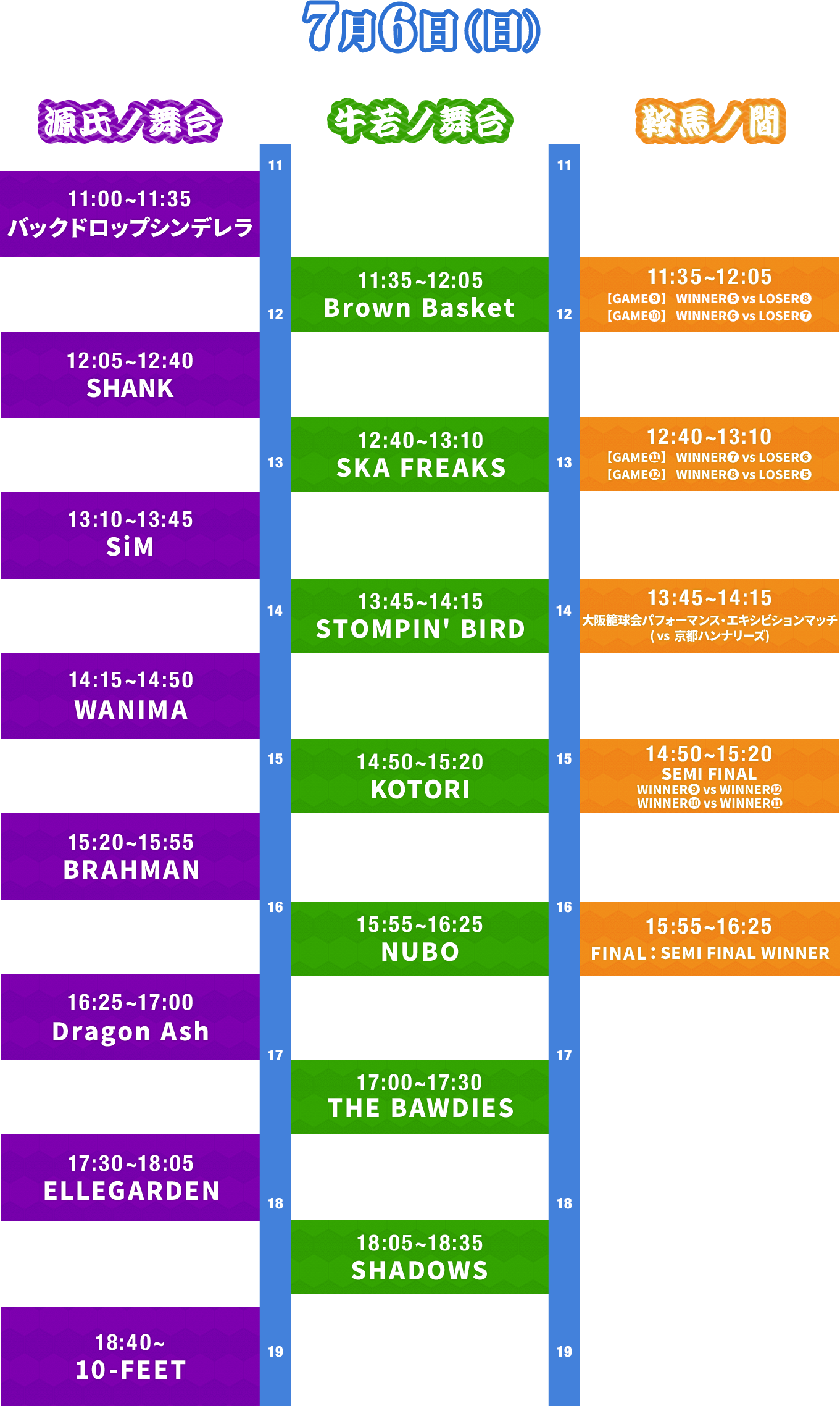 7/6(日)のタイムテーブル