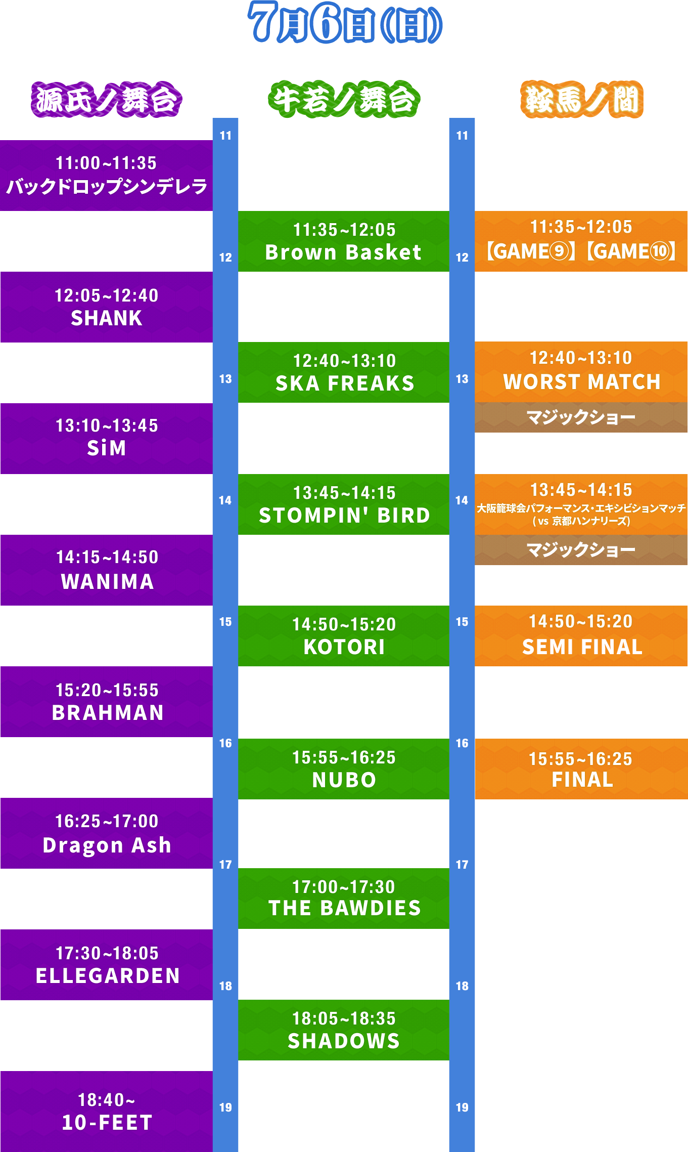 7/6(日)のタイムテーブル