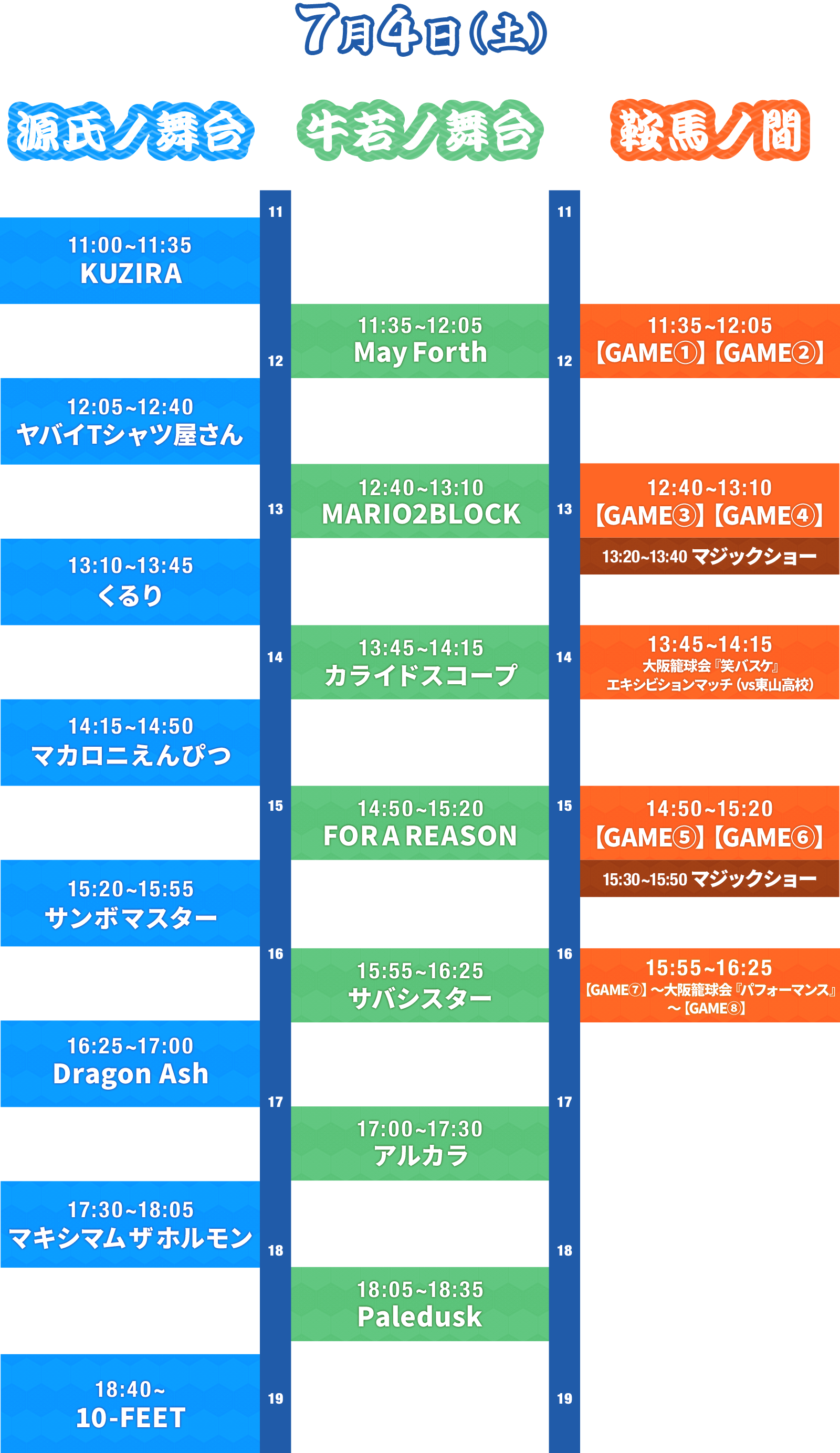 7/4(土)のタイムテーブル