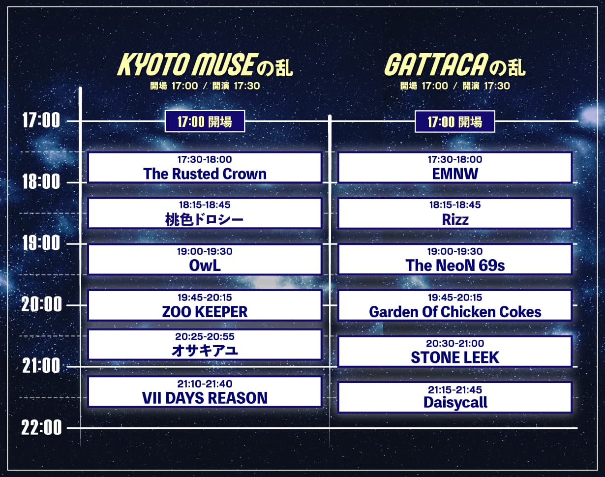 7/4 タイムテーブル
