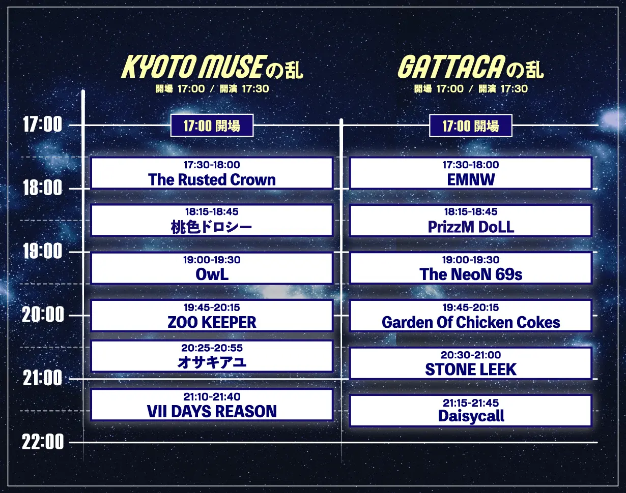 7/4 タイムテーブル